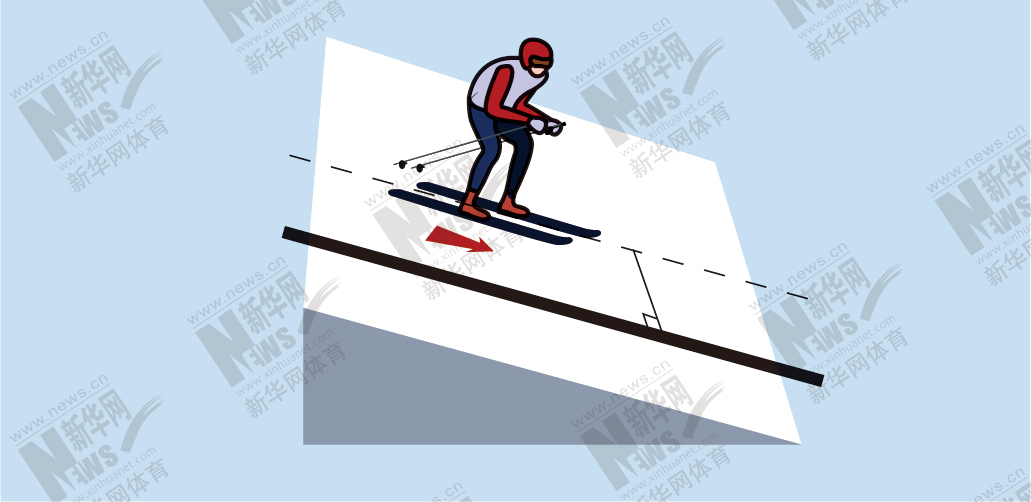 滑雪板板刃断裂怎么办_滑雪板 板刃_滑雪板板刃是什么